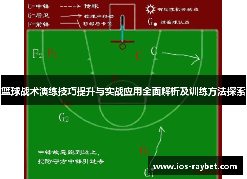 篮球战术演练技巧提升与实战应用全面解析及训练方法探索