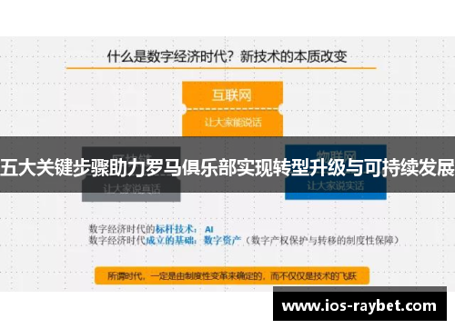 五大关键步骤助力罗马俱乐部实现转型升级与可持续发展