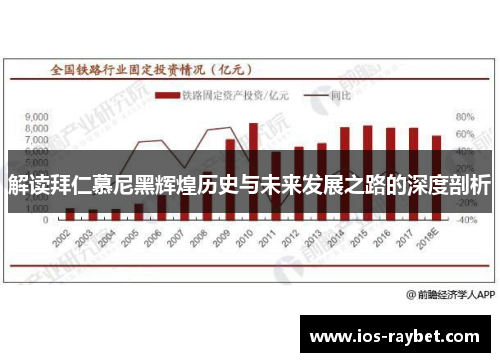 解读拜仁慕尼黑辉煌历史与未来发展之路的深度剖析