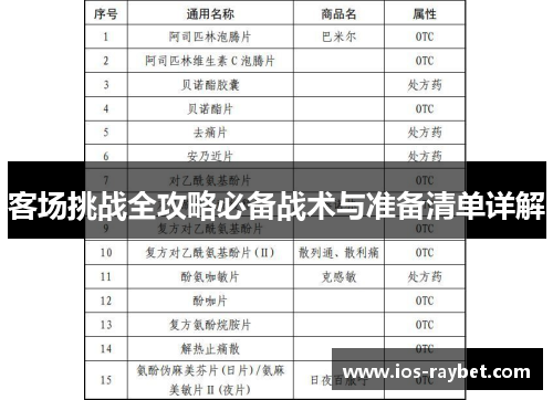 客场挑战全攻略必备战术与准备清单详解