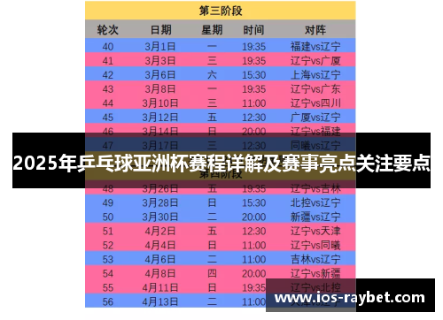 2025年乒乓球亚洲杯赛程详解及赛事亮点关注要点