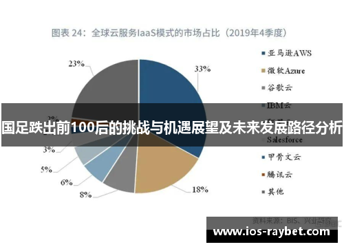 国足跌出前100后的挑战与机遇展望及未来发展路径分析