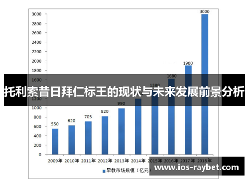 托利索昔日拜仁标王的现状与未来发展前景分析