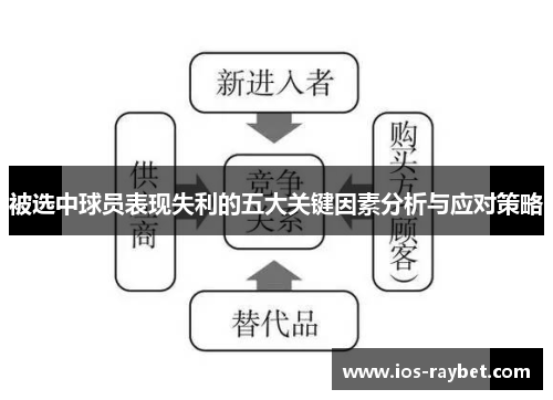 /uploads/images/20250615/bei-xuan-zhong-qiu-yuan-biao-xian-shi-li-de-wu-da-guan-jian-yin-su-fen-xi-yu-ying-dui-ce-lyue.webp