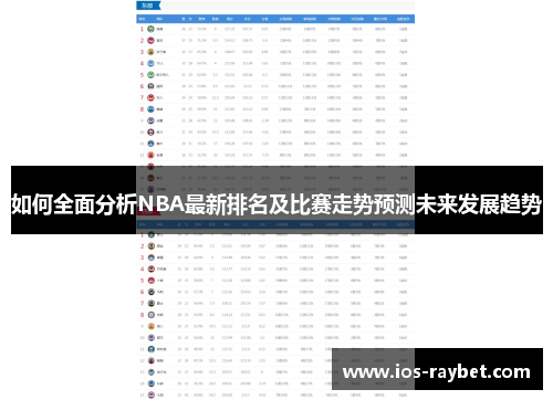 /uploads/images/20250806/ru-he-quan-mian-fen-xi-nba-zui-xin-pai-ming-ji-bi-sai-zou-shi-yu-ce-wei-lai-fa-zhan-qu-shi.webp
