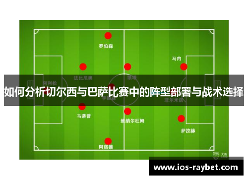 如何分析切尔西与巴萨比赛中的阵型部署与战术选择